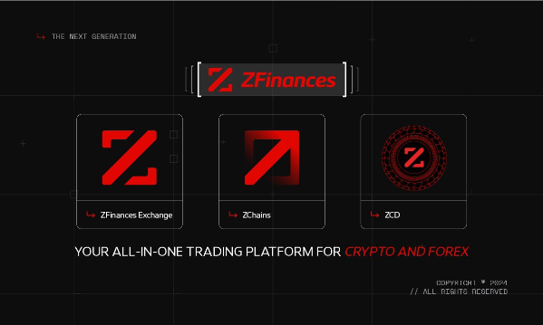 ZFinances Redefines Trading with Next-Gen Platform