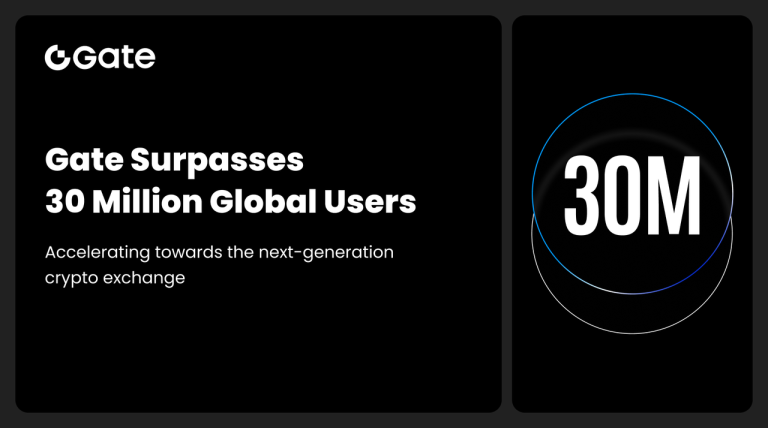 Gate Surpasses 30 Million Global Users, Accelerating Its Rise as the Next-Generation Crypto Exchange